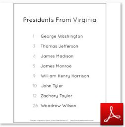 Presidents From Virginia
