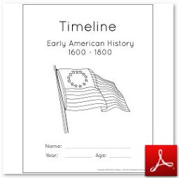 printable us history timeline template