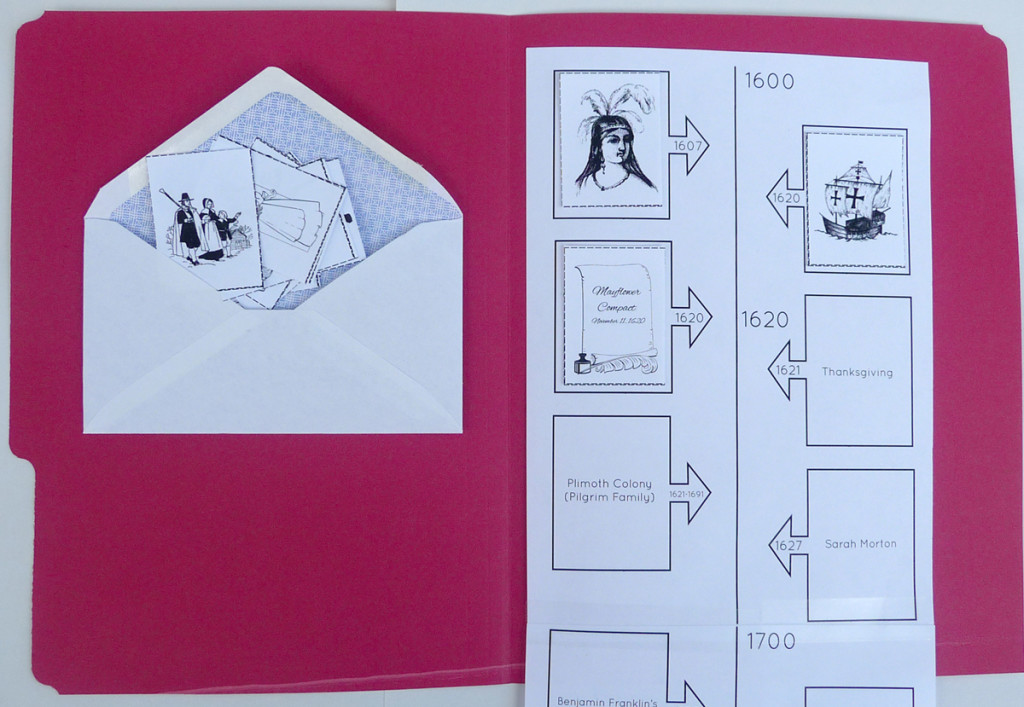 Early American History ~ Timeline Folders and Poster with Free Printables