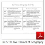 3 x 5 Five Themes of Geography